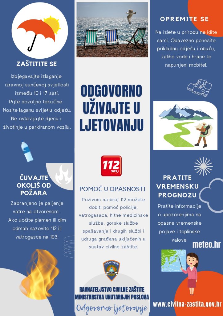 U namjeri što boljeg preventivnog informiranja građana i turista o odgovornom ponašanju te pravilnim reakcijama u ljetnom razdoblju, Ravnateljstvo civilne zaštite i ove godine nastavlja s kampanjom „ODGOVORNO LJETOVANJE“.